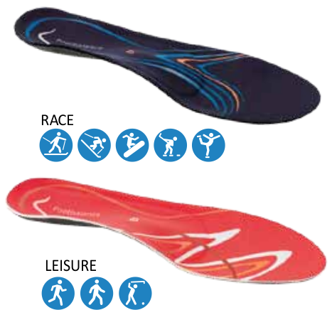 insole